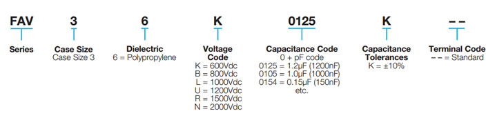 FAV (RoHS Compliant)